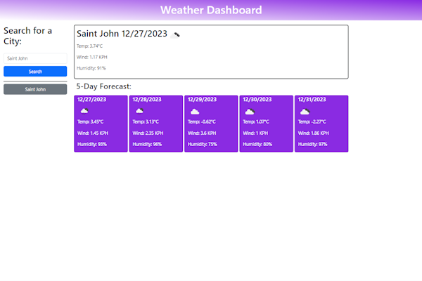 Weather Forecast